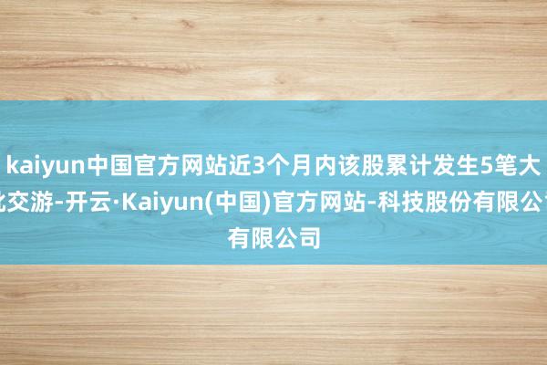 kaiyun中国官方网站近3个月内该股累计发生5笔大批交游-开云·Kaiyun(中国)官方网站-科技股份有限公司